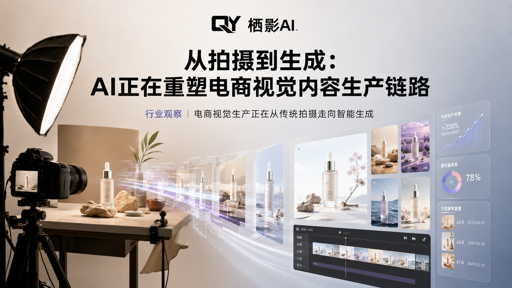 从拍摄到生成：AI正在重塑电商视觉内容生产链路