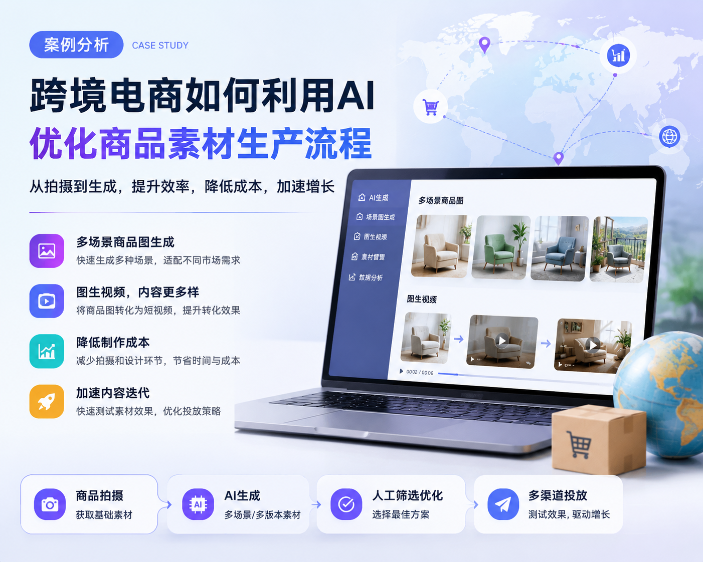 跨境电商如何利用AI优化商品图片与短视频素材生产流程