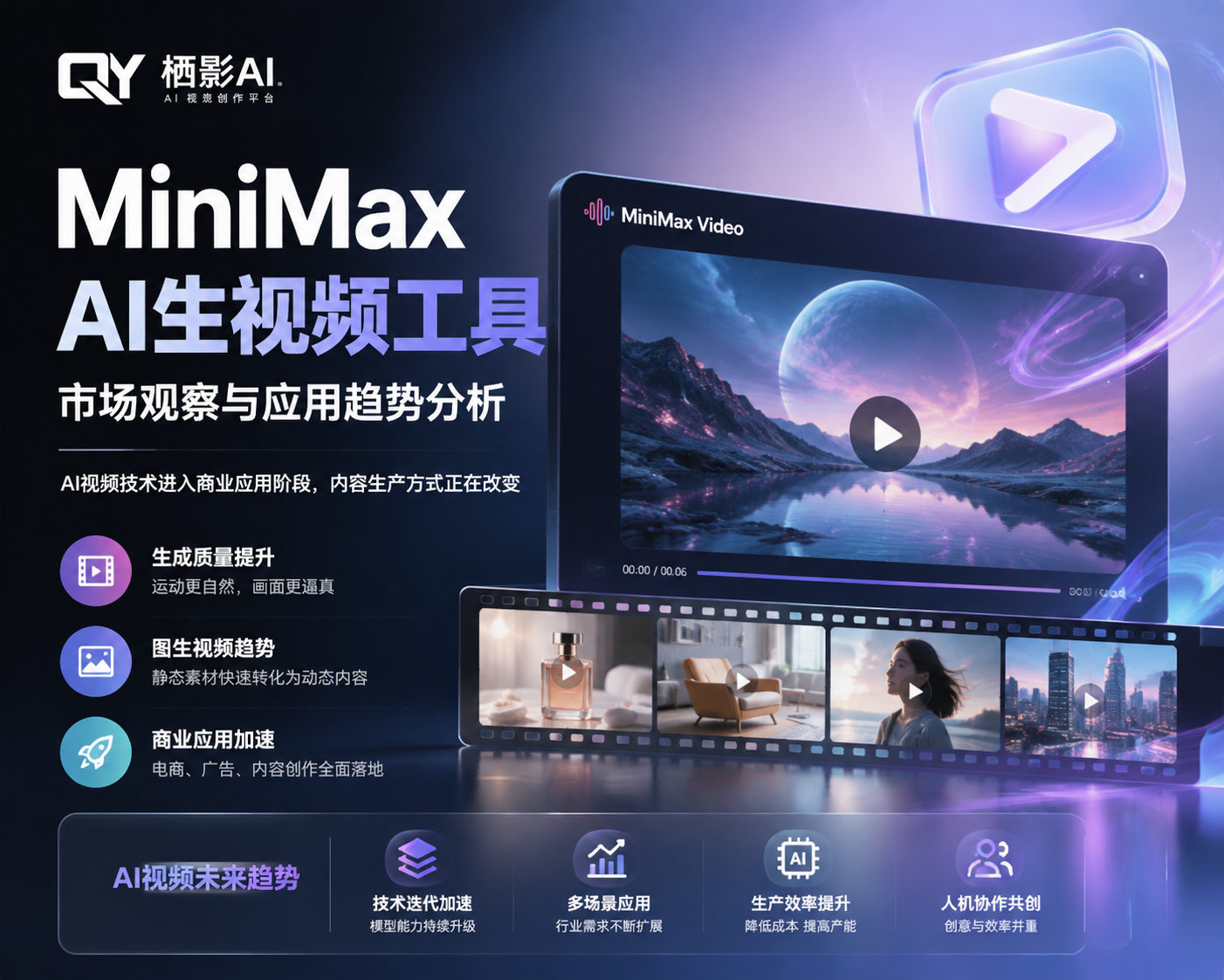AI视频生成进入商业应用阶段:MiniMax视频工具为何受到市场关注?