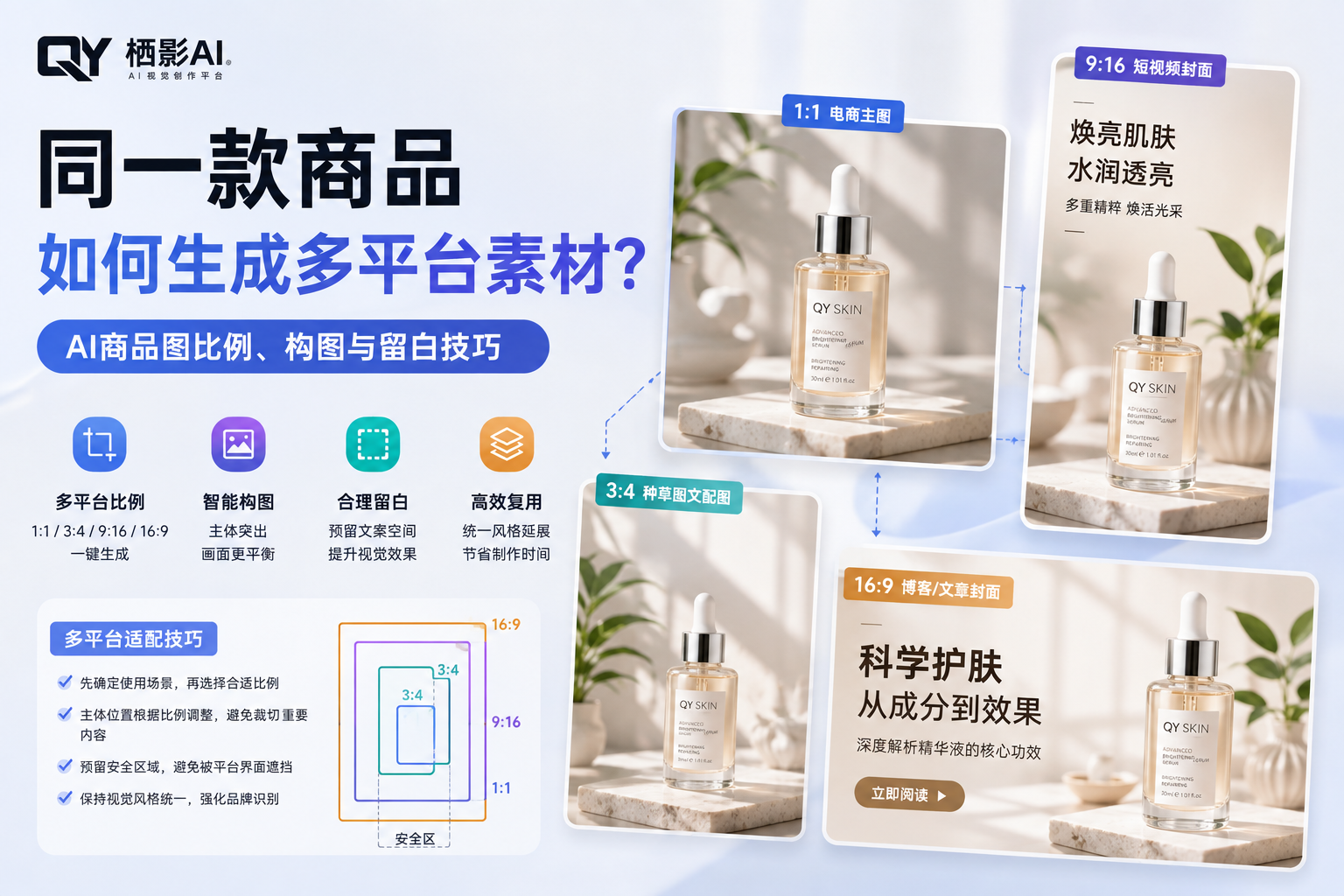 同一款商品怎么生成多平台素材？AI商品图的比例、构图与留白技巧