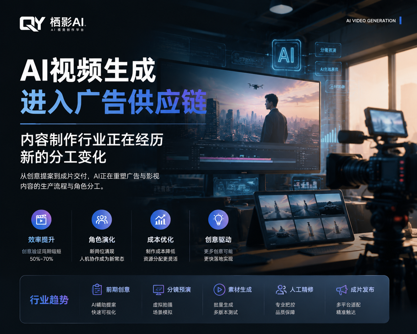 AI视频生成开始进入广告供应链：内容制作行业正在经历新的分工变化
