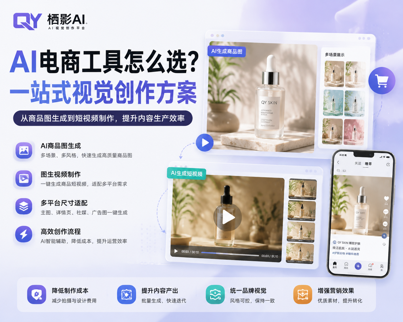 AI电商工具怎么选?从商品图生成到短视频制作的一站式视觉创作方案