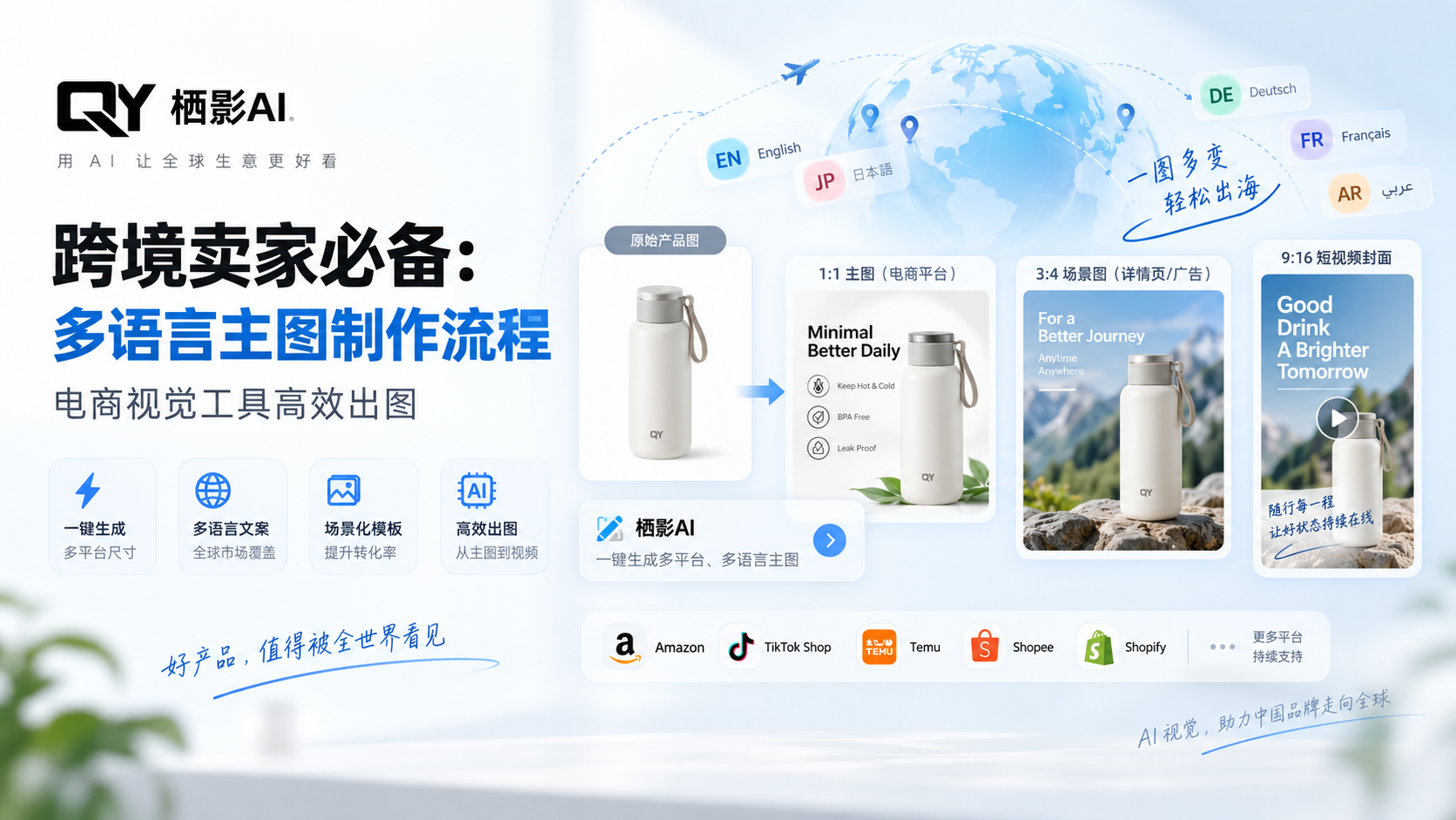 跨境卖家必备:多语言主图制作流程,电商视觉工具高效出图